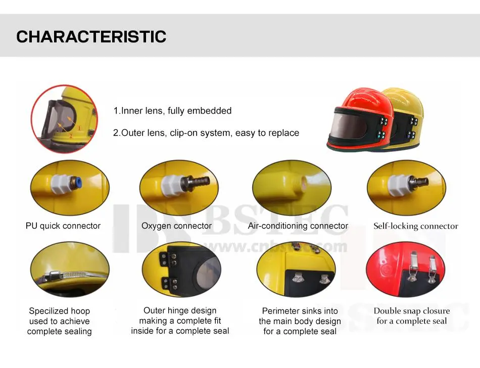 ABS sandblast helmet with breathing hose