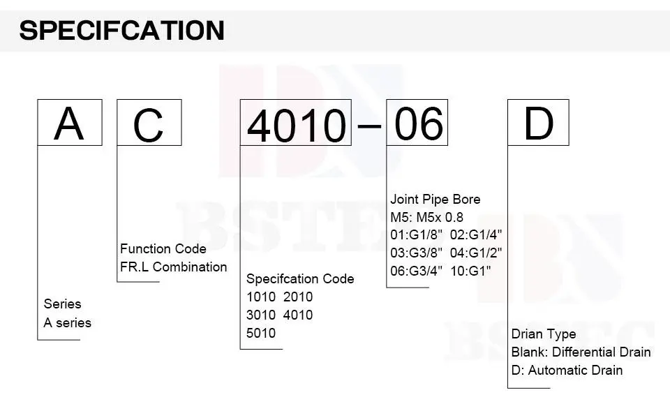 Moisture Separator AC Series