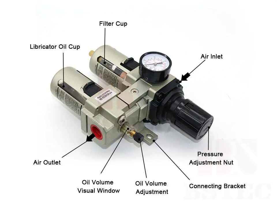 Moisture Separator AC Series