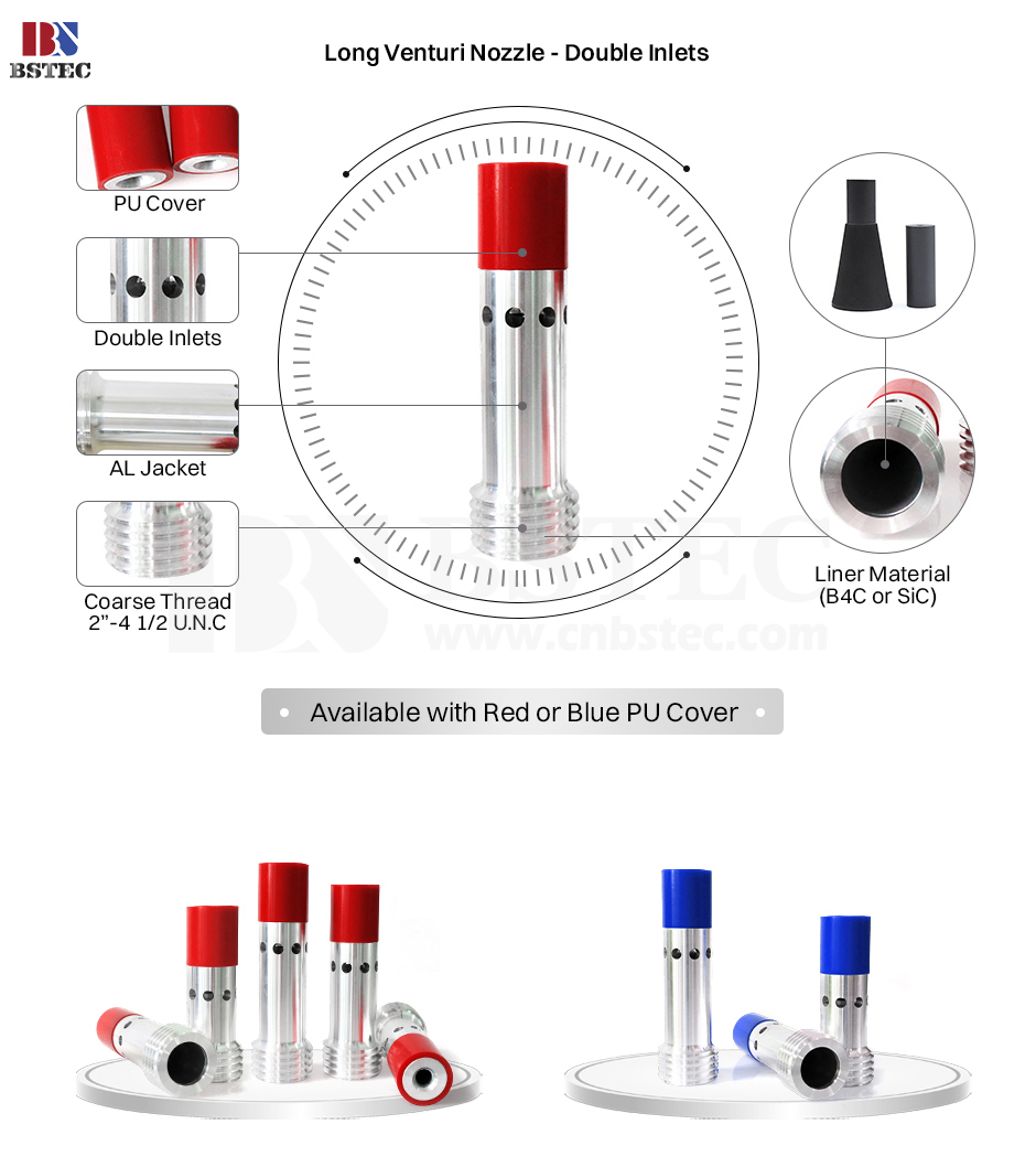 Long Venturi Nozzle Coarse Thread Double Inlets with Al Jacket Long Venturi Nozzle Coarse Thread Double Inlets with Al Jacket