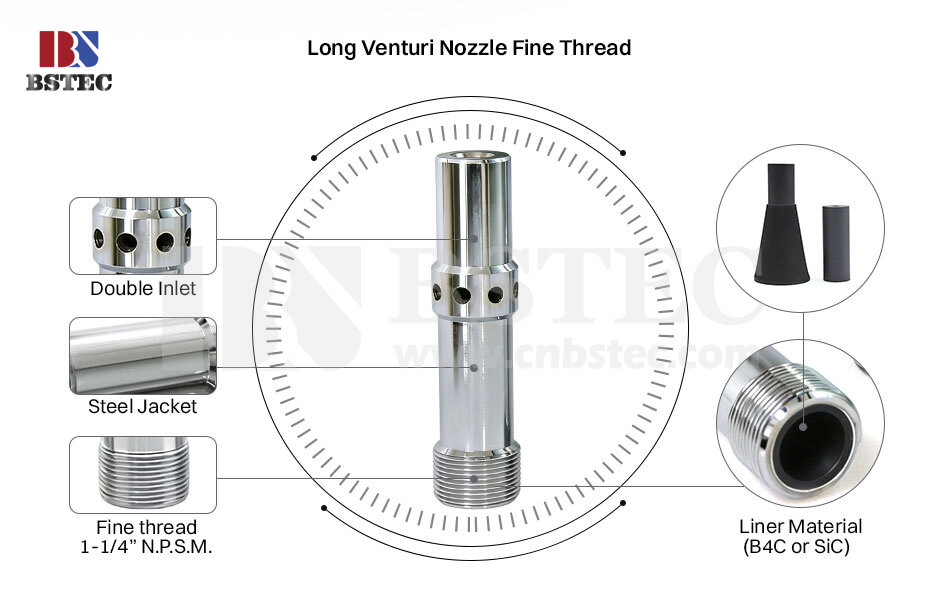 Long Venturi Nozzle Fine Thread Double Inlets with Steel Jacket Long Venturi Nozzle Fine Thread Double Inlets with Steel Jacket
